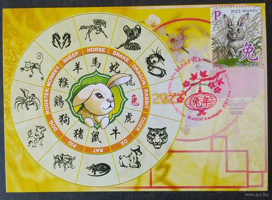 Беларусь 2023 КМ Год труса.