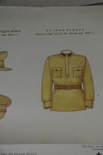 Оригинальный красноармейский  ремень 20-х годов или даже раньше в полнейшем  оригинале. ширину  см.  по  линейке