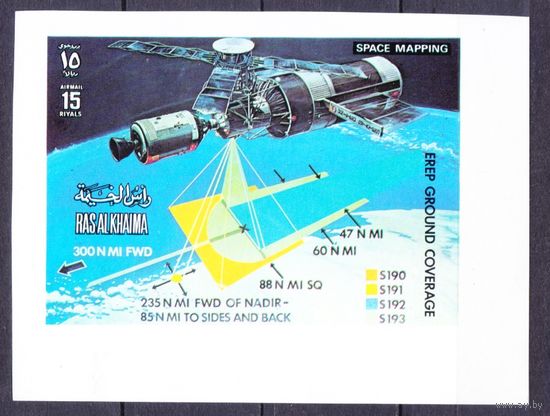 1972 Рас-Аль-Хайма 852b Skylab - Программа 17,00 евро