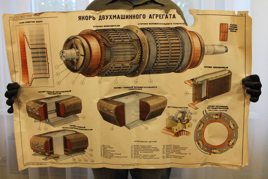 Плакат 1957 года "ЯКОРЬ ДВУХМАШИННОГО АГРЕГАТА"