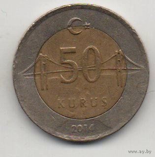 ТУРЕЦКАЯ РЕСПУБЛИКА  50 КУРУШЕЙ  2014.
