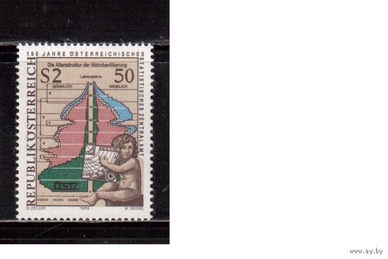 Австрия-1979,(Мих.1607) ** , Статистика  (одиночка)