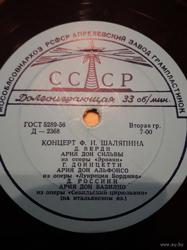 Ф.И.Шаляпин Концерт Ф.И.Шаляпина