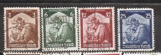 ФФ4 Германская империя 1935 для голосования в Саарской области