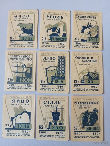 Спичечные этикетки ф.Белка. Из программы КПСС. 1964 год