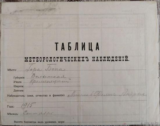 Таблица метеорологических наблюдений. Царская Россия. 1 Мировая война. 1915 г.