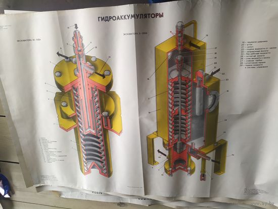 Плакат СССР\д