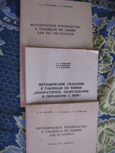 Методическое руководство к таблицам по химии