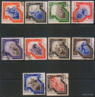 Заг. 406/15. 1935. Всемирная спартакиада. ГаШ.