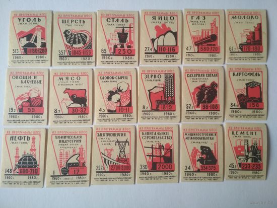 Спичечные этикетки  ф.Красная звезда. Из программы КПСС. 1964 год