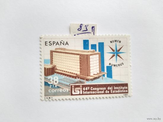 Испания 1983
