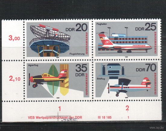 ГДР-1980,(Мих.2516-2519)  **  , Авиация, Самолеты (полная серия)(2)