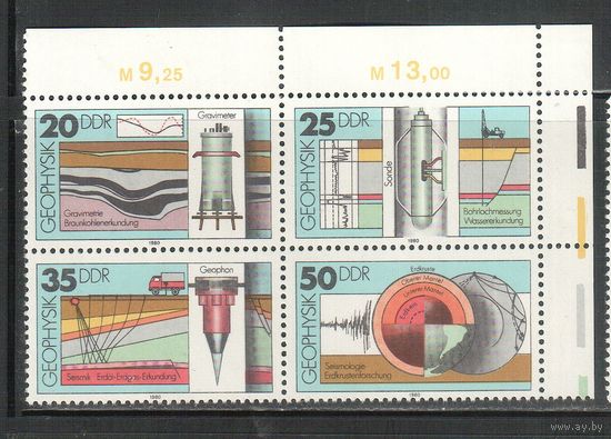 ГДР-1980,(Мих.2557-2560)  **  , Геофизический год (полная серия)(2)