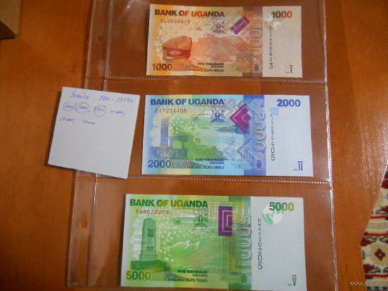 Уганда 2010-2024 гг