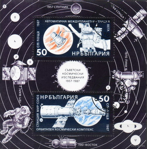 Болгария 1987  Советские космические исследования