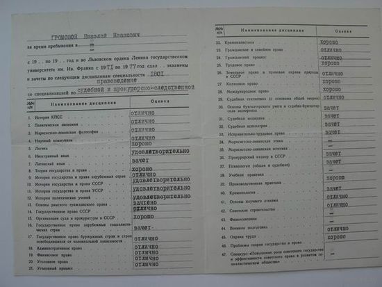 Выписка из зачётки   1977г.