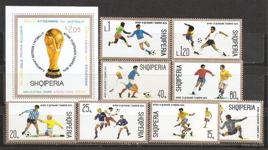 ФФ2 Албания 1974 Футбол