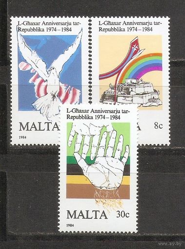 КГ Мальта 1984