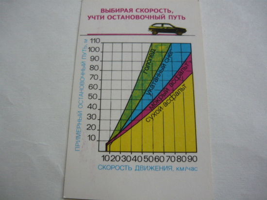1991. Выбирая скорость учти остоновочный путь.