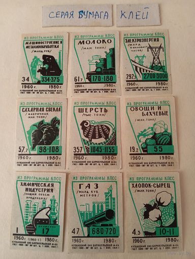 Спичечные этикетки ф.Барнаул. Из программы КПСС. 1964 год