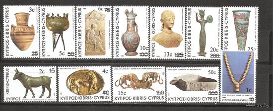 КГ Кипр 1983 Искусство
