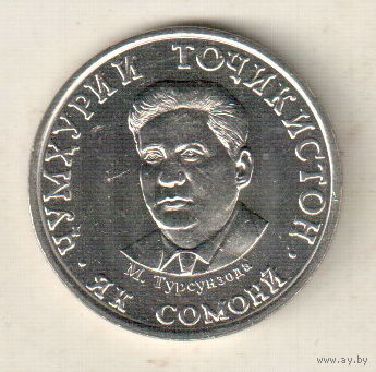 Таджикистан 1 сомони 2023