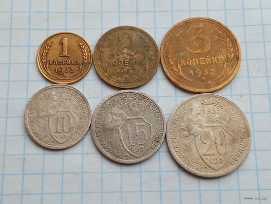 Монеты СССР 1933 , 6 штук .