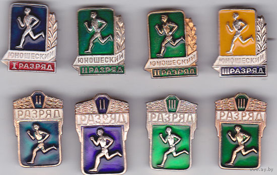Спортивные разряды.