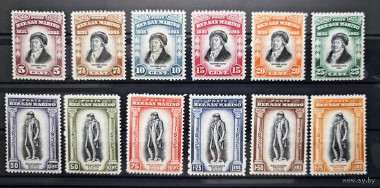Сан-Марино ми  215-225