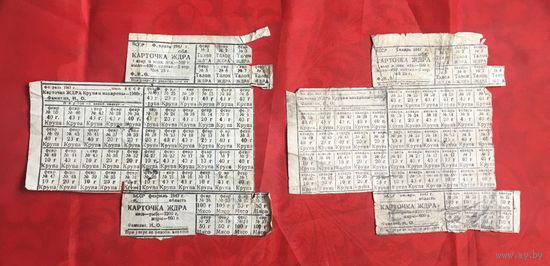 Продовольственные карточки ЖДРА 1947 год цена за единицу