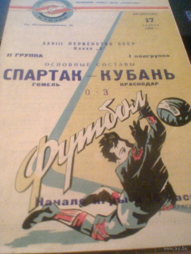 17.04.1966--Кубань Краснодар--Спартак Гомель