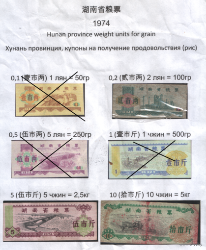 Китай 1974 год Хунань 3 из 6 прод.талонов серия (al =