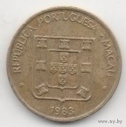 Колония  Макао. 10 АВО 1983