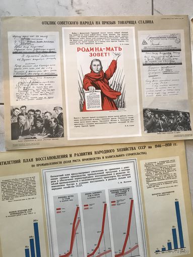 Наглядная агитация.цена за все.