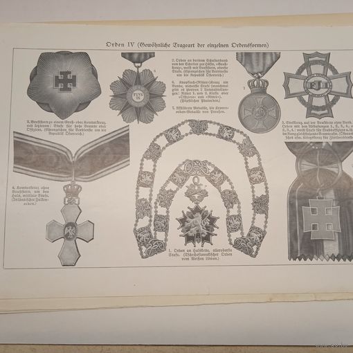 Гравюра энциклопедическая 19век. 25х17cм. Германия. РАСПРОДАЖА КОЛЛЕКЦИИ.