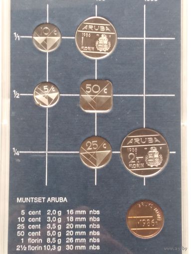 Аруба. Годовой набор 1986 года. 5, 10, 25 и 50 центов и 1 и 2 1/2 гульденов