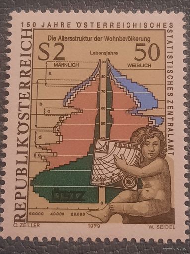 Австрия 1979. 150 лети Австрийского статистического общества. Полная серия