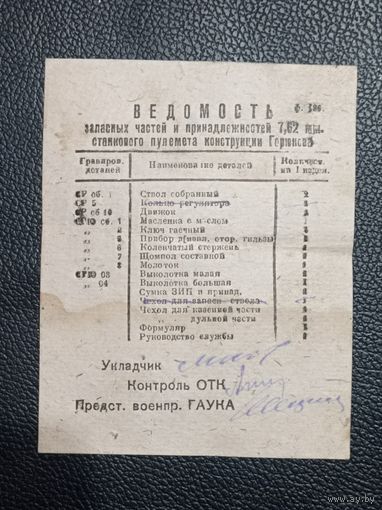 Ведомость о пулемете Горюнове ( период ВОВ)