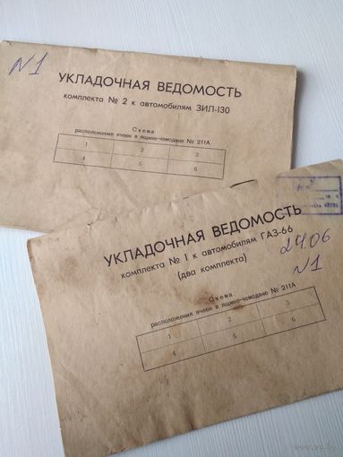 Укладочная ведомость комплекта к автомобилям ЗИЛ -130 и ГАЗ-66. /65