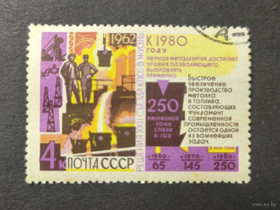 1962 СССР. Решения 22 съезда КПСС