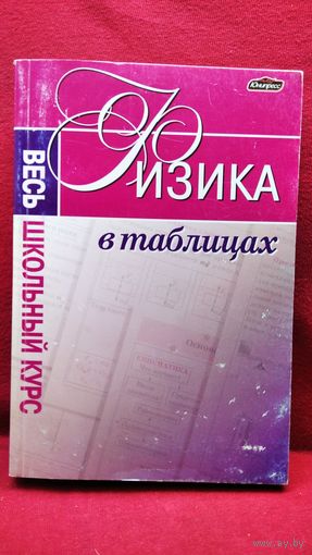 Физика. Весь школьный курс в таблицах