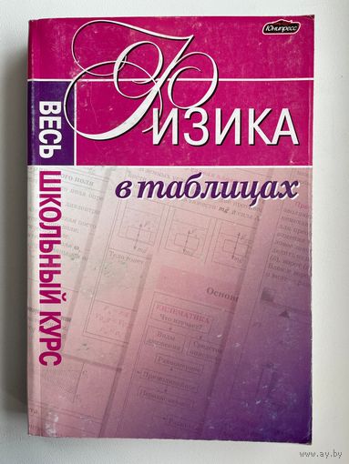 Физика. Весь школьный курс в таблицах