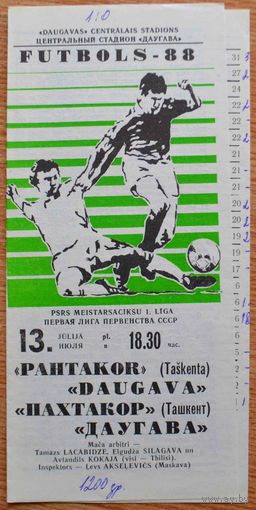 Даугава Рига - Пахтакор Ташкент     1988 год