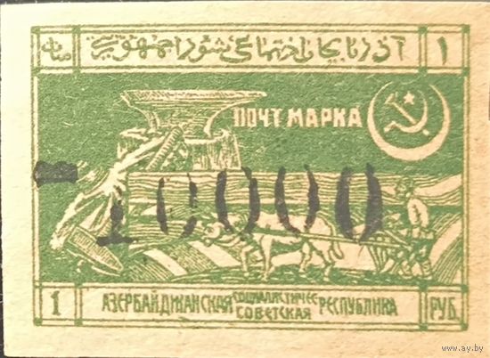 Гражданская война. Азербайджан. Переоценка