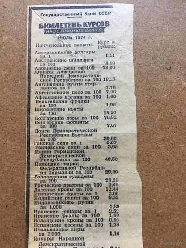 Курсы валют июль 1974 г по версии газеты Известия Вырезка