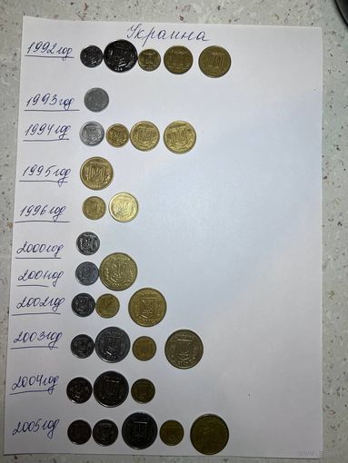 Коллекция монет Украины.