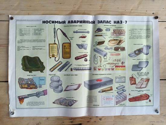 Плакат - Носимый аварийный запас НАЗ-7 ОБМЕН!