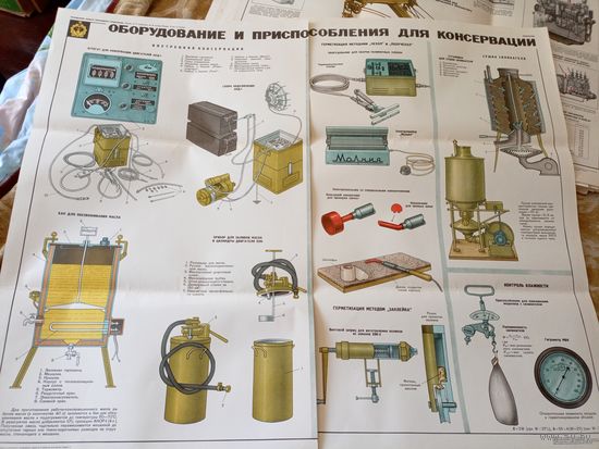 Плакат"Гражданская оборона"\д