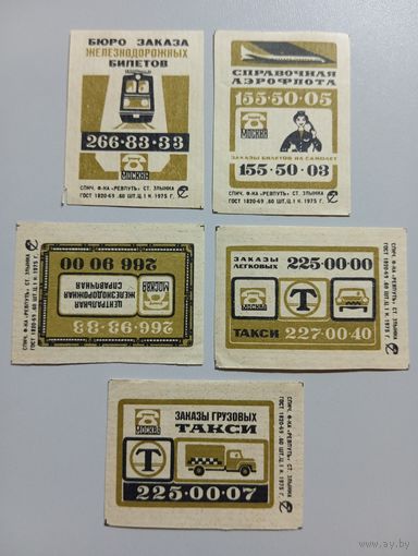 Спичечные этикетки ф.Ревпуть. Московская городская телефонная сеть. 1975 год