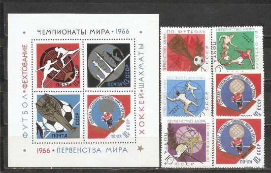 ФФ2 СССР 1966 Чемпионаты мира